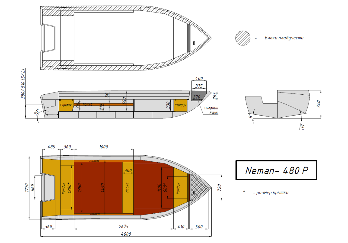 Алюминиевая лодка  Неман-480 Р в Березниках