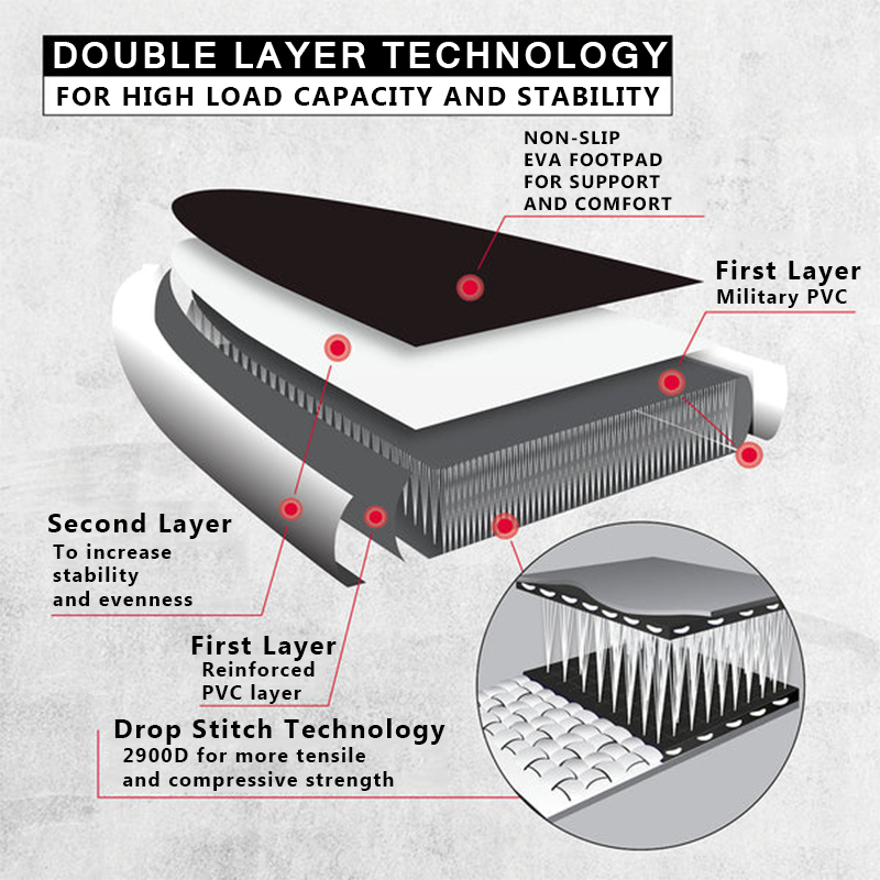 SUP (САП) ДОСКА MISHIMO CARBON DARKSIDE 11’ (335СМ) в Березниках