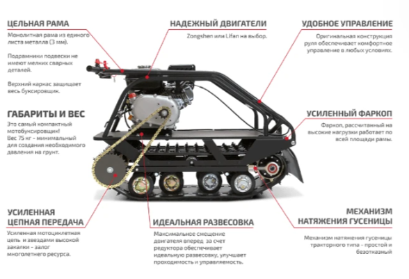 Мотобуксировщик НОРКА 380 MINI 8 л.с. в Березниках