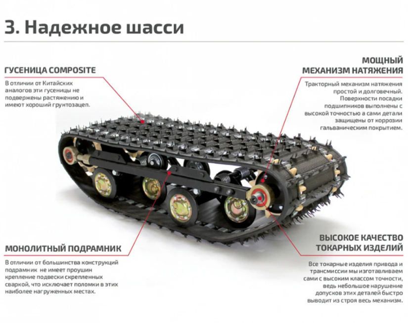Мотобуксировщик НОРКА 380 MINI 8 л.с. в Березниках