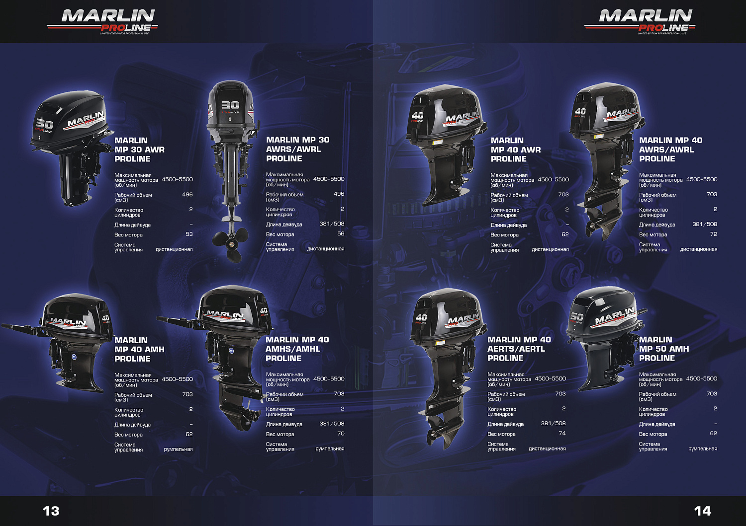 Лодочный мотор MARLIN PROLINE MP 40 AWR в Березниках